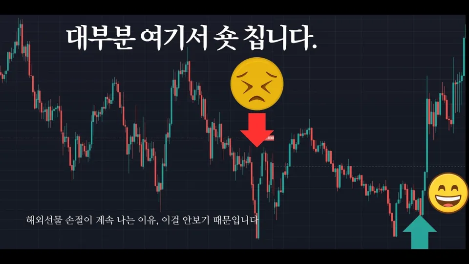 해외선물 손절 후에 왜 가격이 반대로 움직이나요